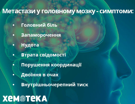 Симптомы онкологии головного мозга. Метастатические опухоли мозга. Метастазирование в мозг. Метастазы в головном мозге. Опухоль мозга с метастазами.
